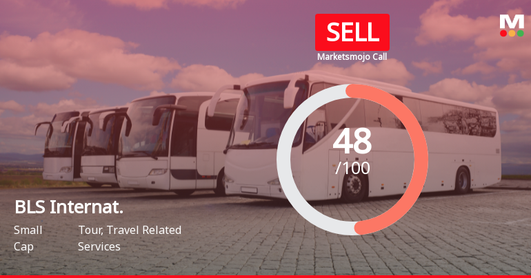 BLS International Services Ltd Downgraded to Sell Amid Mixed Financial and Technical Signals