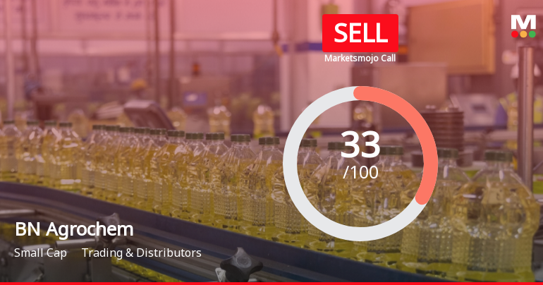 BN Agrochem Ltd is Rated Sell by MarketsMOJO