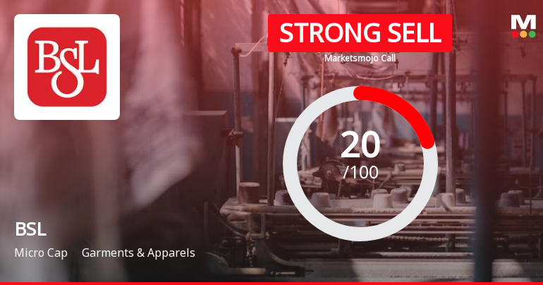 BSL Ltd is Rated Strong Sell