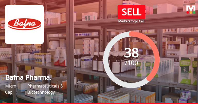 Bafna Pharmaceuticals Ltd is Rated Sell