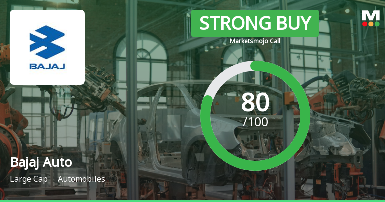 Bajaj Auto Ltd. Upgraded to Strong Buy on Robust Fundamentals and Technical Momentum