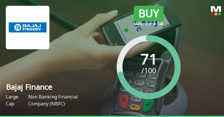 Bajaj Finance Ltd Upgraded to Buy by MarketsMOJO on Strong Fundamentals and Technicals