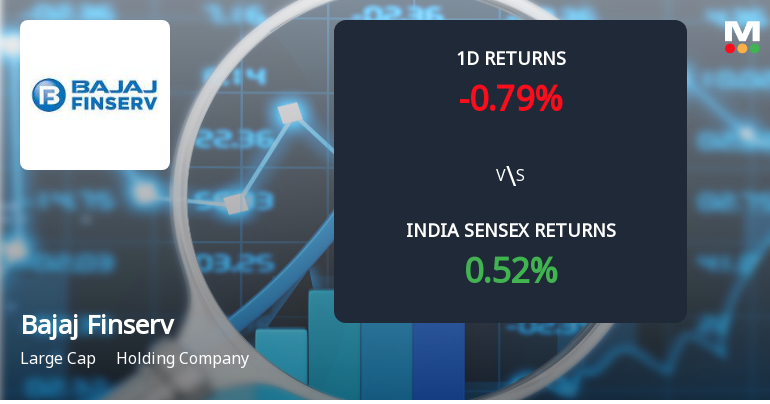 Bajaj Finserv Ltd Sees Sharp Open Interest Surge Amid Bearish Price Action