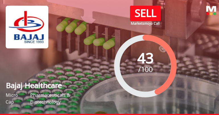 Bajaj Healthcare Ltd Upgraded to Sell: A Detailed Analysis of Quality, Valuation, Financial Trend, and Technicals