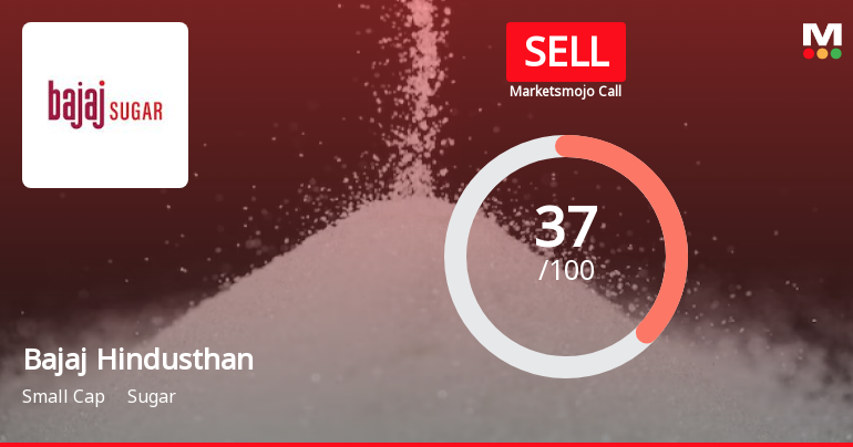 Bajaj Hindusthan Sugar Ltd is Rated Sell
