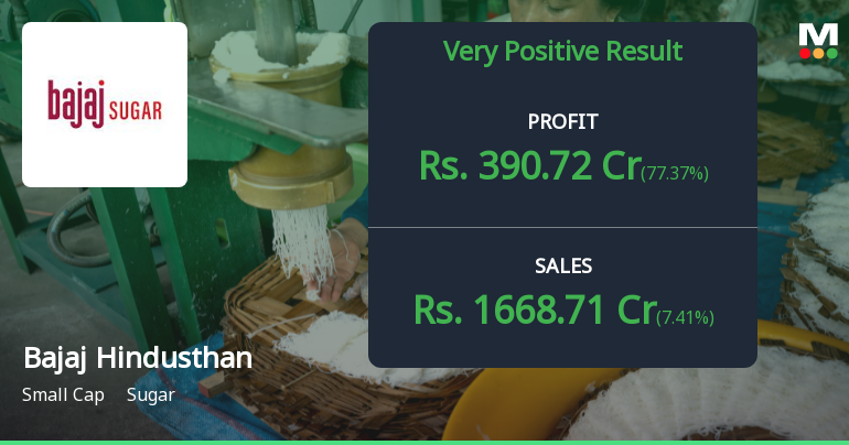 Bajaj Hindusthan Sugar Q4 FY26: Stellar Turnaround Masks Persistent Structural Weaknesses
