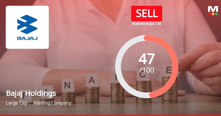 Bajaj Holdings & Investment Ltd is Rated Sell