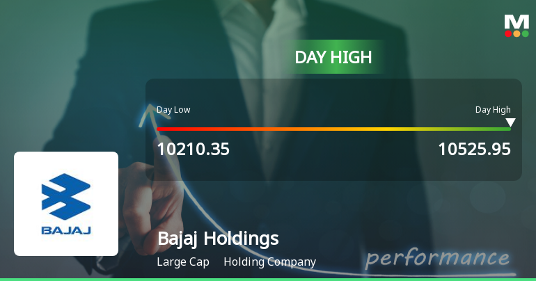 Bajaj Holdings & Investment Ltd Surges 3.22% to Day's High of Rs 10,488 — Outperforms Sector by 0.55 Percentage Points