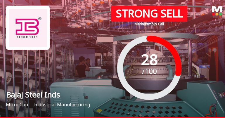 Bajaj Steel Industries Ltd is Rated Strong Sell