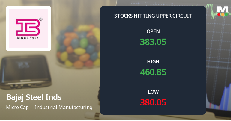 Bajaj Steel Industries Ltd Locks at Upper Circuit With 16.9% Gain — Buyers Queue, Sellers Absent