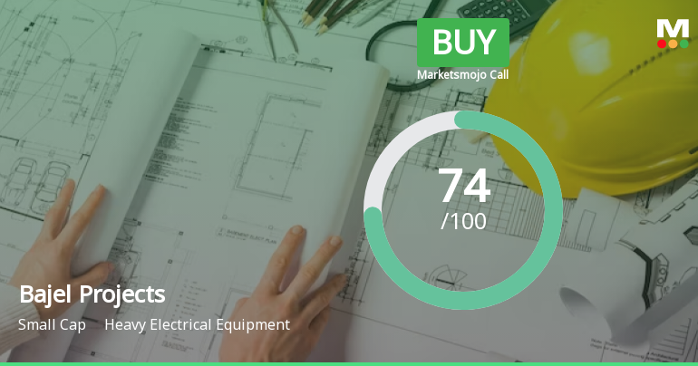 Bajel Projects Ltd is Rated Buy