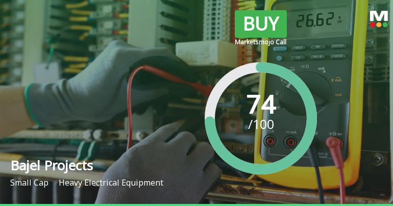 Bajel Projects Ltd Upgraded to Buy on Strong Financial and Technical Signals