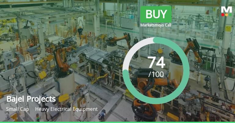 Bajel Projects Ltd is Rated Buy by MarketsMOJO