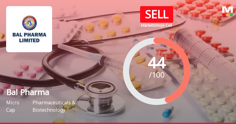 Bal Pharma Ltd is Rated Sell by MarketsMOJO