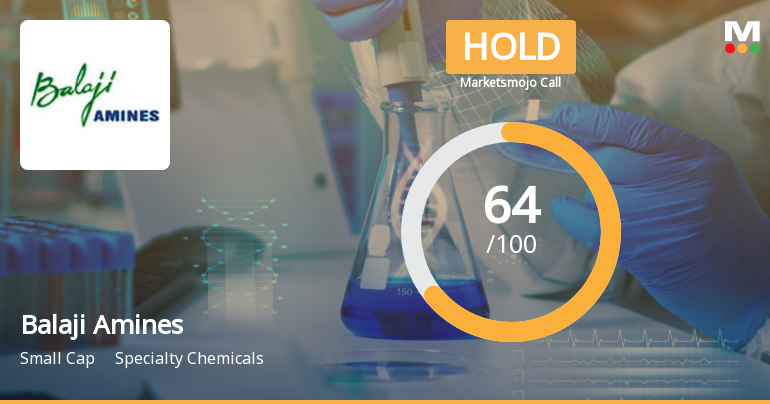 Balaji Amines Ltd is Rated Hold by MarketsMOJO