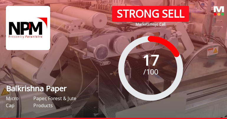 Balkrishna Paper Mills Ltd is Rated Strong Sell