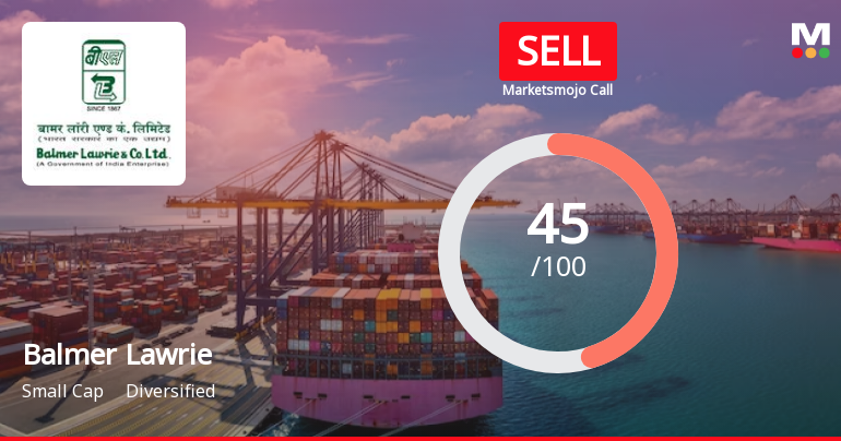 Balmer Lawrie & Company Ltd is Rated Sell