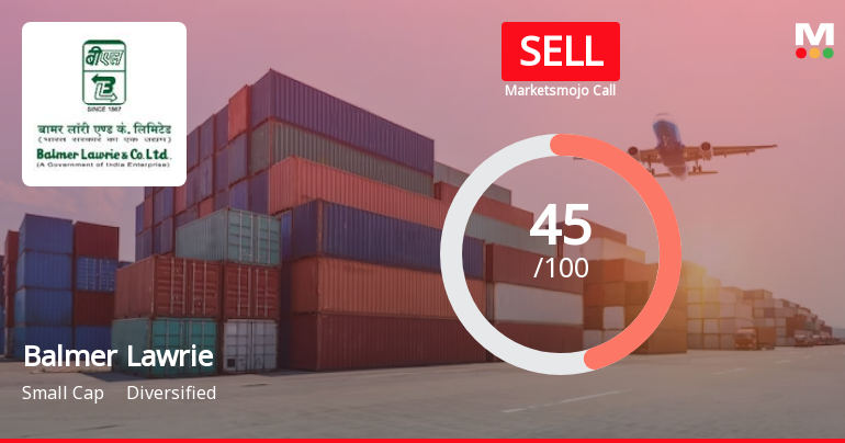 Balmer Lawrie & Company Ltd is Rated Sell