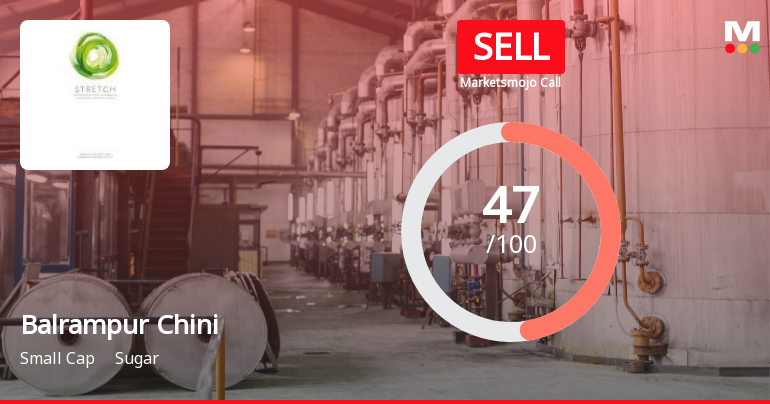 Balrampur Chini Mills Downgraded to Sell Amid Weak Financials and Mixed Technicals