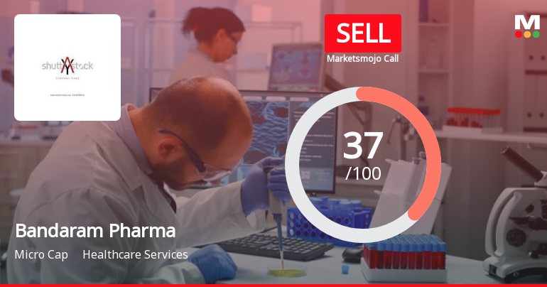 Bandaram Pharma Packtech Ltd is Rated Sell