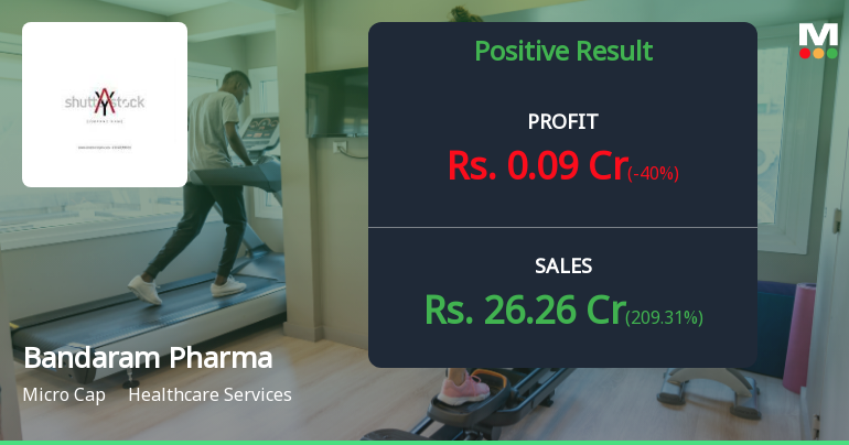 Bandaram Pharma Packtech Q4 FY26: Revenue Surge Masks Profitability Concerns