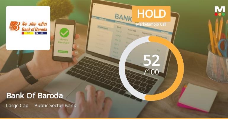 Bank Of Baroda is Rated Hold by MarketsMOJO
