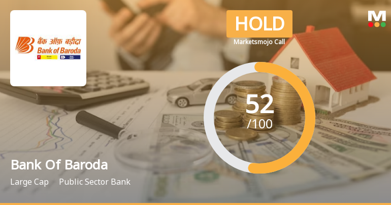 Bank Of Baroda is Rated Hold by MarketsMOJO