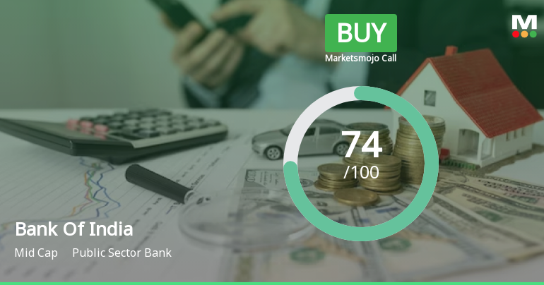 Bank Of India Downgraded to Buy by MarketsMOJO Amid Mixed Technical Signals