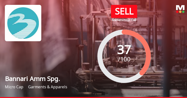 Bannari Amman Spinning Mills Ltd is Rated Sell