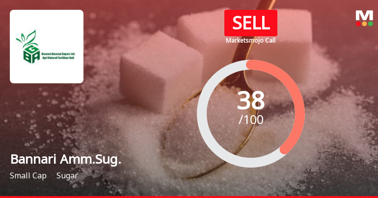 Bannari Amman Sugars Ltd is Rated Sell