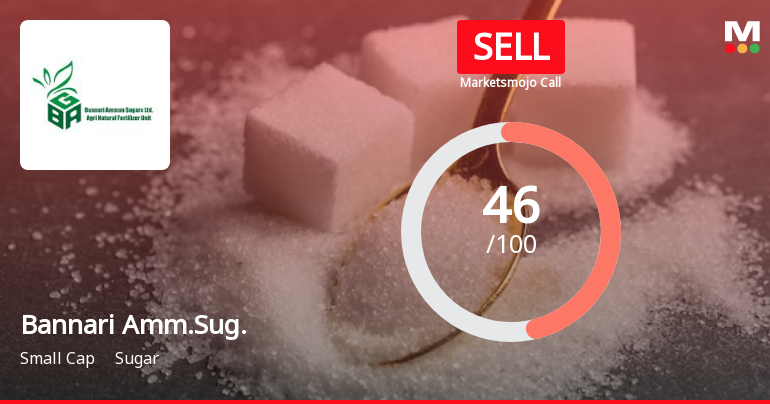 Bannari Amman Sugars Ltd is Rated Sell