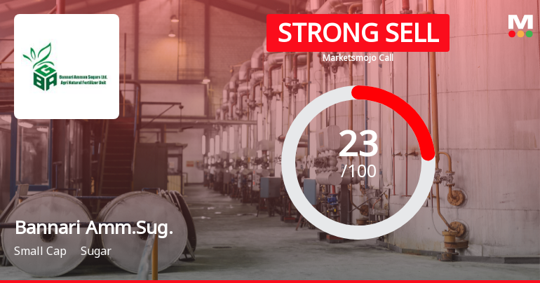Bannari Amman Sugars Ltd Downgraded to Strong Sell Amid Weak Fundamentals and Bearish Technicals