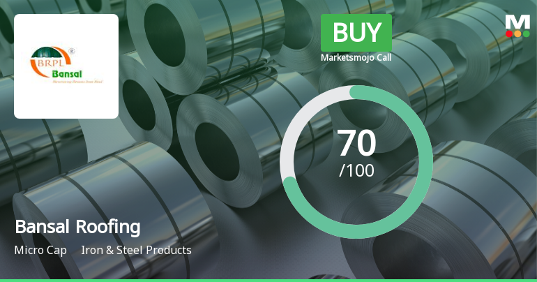 Bansal Roofing Products Ltd Upgraded to Buy on Strong Financials and Technical Improvement
