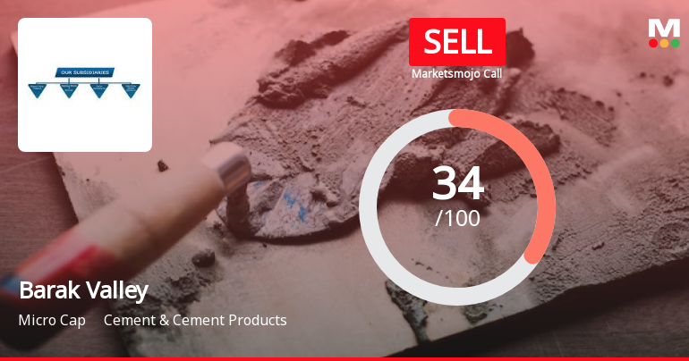 Barak Valley Cements Ltd is Rated Sell
