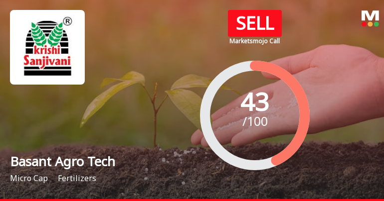 Basant Agro Tech (India) Ltd is Rated Sell