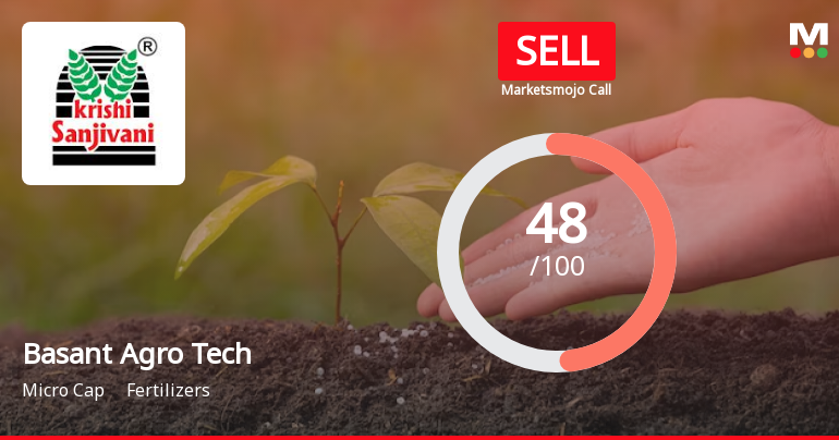 Basant Agro Tech (India) Ltd is Rated Sell
