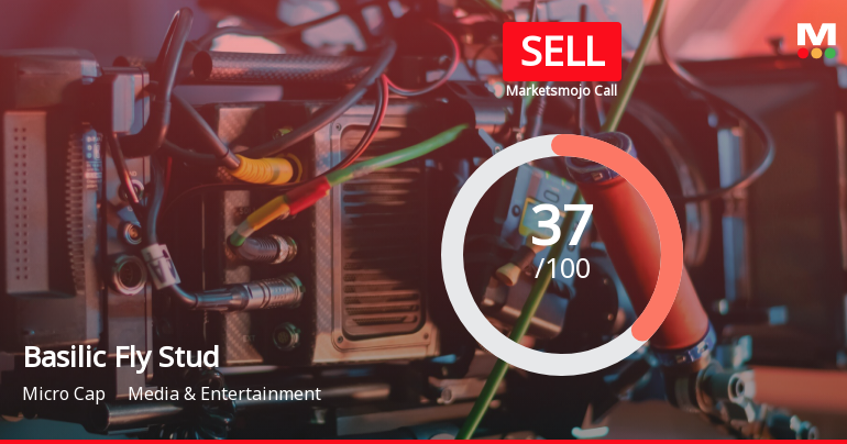 Basilic Fly Studio Ltd is Rated Sell