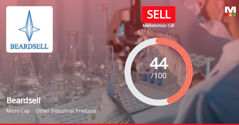 Beardsell Ltd is Rated Sell by MarketsMOJO