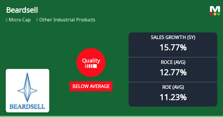Beardsell Ltd Downgraded to Sell as Quality Parameters Deteriorate