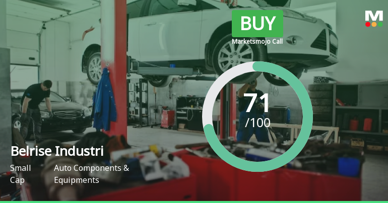 Belrise Industries Upgraded to Buy on Strong Financials and Bullish Technicals