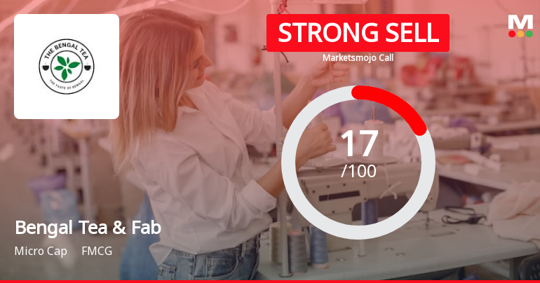 Bengal Tea & Fabrics Ltd is Rated Strong Sell