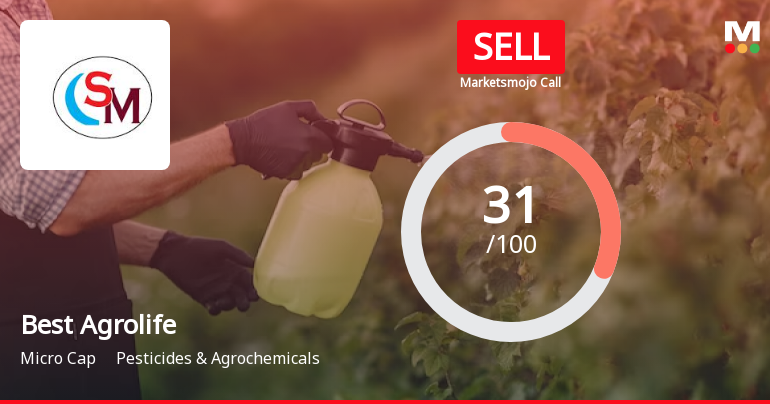 Best Agrolife Ltd is Rated Sell