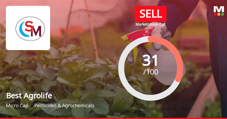 Best Agrolife Ltd is Rated Sell by MarketsMOJO