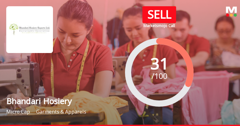 Bhandari Hosiery Exports Ltd Upgraded to Sell on Technical Improvements and Valuation Appeal
