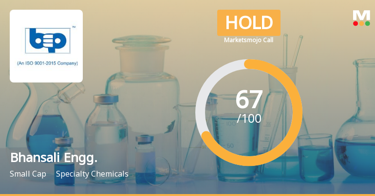 Bhansali Engineering Polymers Ltd is Rated Hold