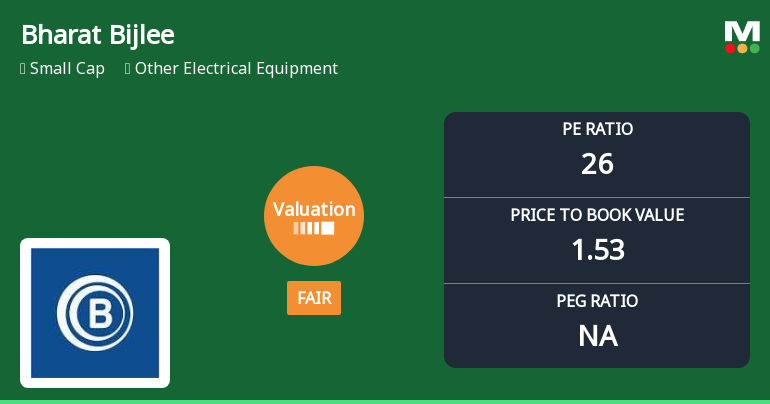 Bharat Bijlee Ltd Valuation Shifts: From Attractive to Fair Amid Sector Comparisons