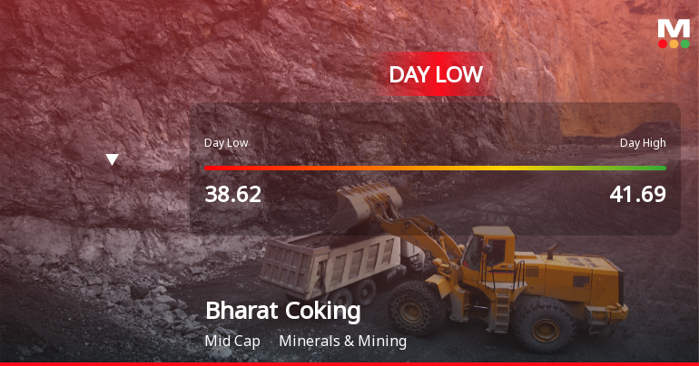 Bharat Coking Coal Ltd Hits Intraday Low Amid Price Pressure on 1 June 2026