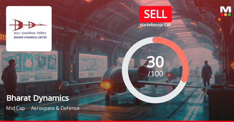 Bharat Dynamics Ltd Upgraded from Strong Sell to Sell on Technical Improvements