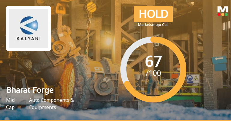 Bharat Forge Ltd. is Rated Hold