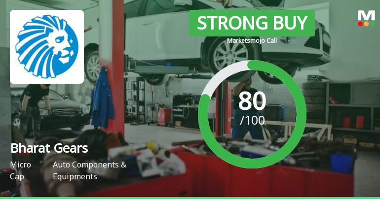 Bharat Gears Ltd Upgraded to Strong Buy on Robust Financials and Bullish Technicals